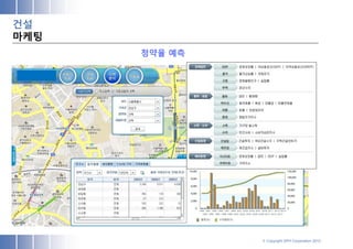 건설
마케팅
      청약율 예측




               © Copyright SPH Corporation 2012
 
