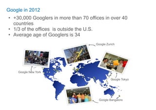 Google in 2012
• +30,000 Googlers in more than 70 offices in over 40
  countries
• 1/3 of the offices is outside the U.S.
• Average age of Googlers is 34
                                       Google Zurich




    Google New York

                                                 Google Tokyo




                                         Google Bangalore
 