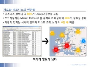 지도와 비즈니스의 연관성
 비즈니스 정보의 약 80%가 Location정보를 포함
 포드자동차는 Market Potential 을 분석하고 대응하여 20%의 침투율 증대
 사람의 인지는 시각적 인지가 리스트 조회 보다 이 6만 배 빠름




                 백마디 말보다 낫다
                                       © Copyright SPH Corporation 2012
 