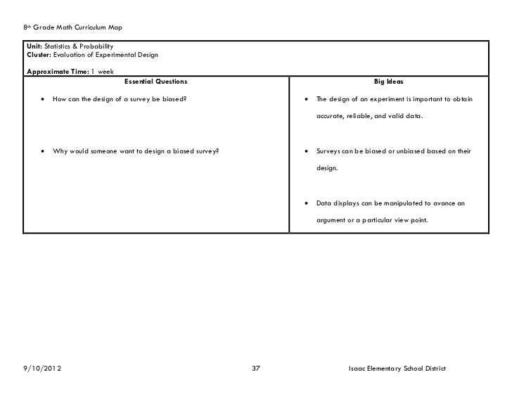 2012 8th grade_math_curriculum_guide