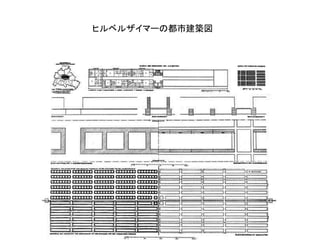 ヒルベルザイマーの都市建築図
 