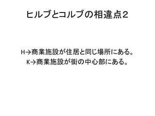 ヒルブとコルブの相違点２


H→商業施設が住居と同じ場所にある。
 K→商業施設が街の中心部にある。
 