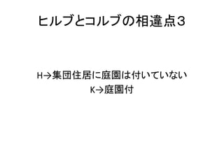 ヒルブとコルブの相違点３


H→集団住居に庭園は付いていない
      K→庭園付
 