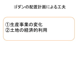 ゴダンの配置計画による工夫



①生産事業の変化
②土地の経済的利用
 