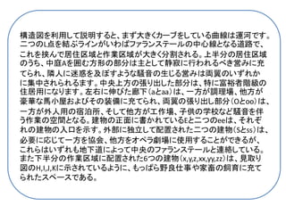 構造図を利用して説明すると、まず大きくカーブをしている曲線は運河です。
二つのL点を結ぶラインがいわばファランステールの中心線となる道路で、
これを挟んで居住区域と作業区域が大きく分割される。上半分の居住区域
のうち、中庭Aを囲む方形の部分は主として静寂に行われるべき営みに充
てられ、隣人に迷惑を及ぼすような騒音の生じる営みは両翼のいずれか
に集中されられるます。中央上方の張り出した部分は、特に富裕者階級の
住居用になります。左右に伸びた廊下（aとaa）は、一方が調理場、他方が
豪華な馬小屋およびその装備に充てられ、両翼の張り出し部分（Oとoo）は、
一方が外人用の宿泊所、そして他方が工作場、子供の学校など騒音を伴
う作業の空間となる。建物の正面に書かれているEと二つのeeは、それぞ
れの建物の入口を示す。外部に独立して配置された二つの建物（Sとss）は、
必要に応じて一方を協会、他方をオペラ劇場に使用することができるが、
これらはいずれも地下道によって中央のファランステールと連絡している。
また下半分の作業区域に配置された6つの建物（x,y,z,xx,yy,zz）は、見取り
図のH,I,J,Kに示されているように、もっぱら野良仕事や家畜の飼育に充て
られたスペースである。
 