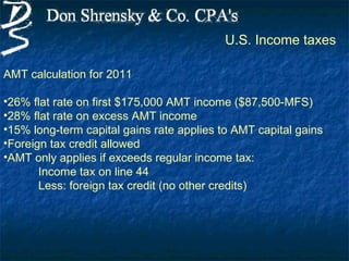 U.S. Income taxes

AMT calculation for 2011

•26% flat rate on first $175,000 AMT income ($87,500-MFS)
•28% flat rate on excess AMT income
•15% long-term capital gains rate applies to AMT capital gains
•Foreign tax credit allowed
•AMT only applies if exceeds regular income tax:
       Income tax on line 44
       Less: foreign tax credit (no other credits)
 