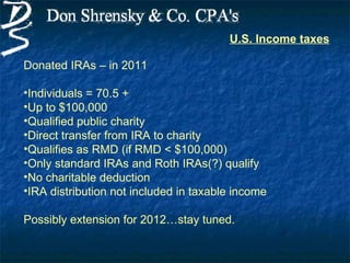 U.S. Income taxes

Donated IRAs – in 2011

•Individuals = 70.5 +
•Up to $100,000
•Qualified public charity
•Direct transfer from IRA to charity
•Qualifies as RMD (if RMD < $100,000)
•Only standard IRAs and Roth IRAs(?) qualify
•No charitable deduction
•IRA distribution not included in taxable income

Possibly extension for 2012…stay tuned.
 