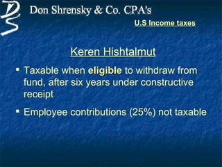 U.S Income taxes



            Keren Hishtalmut
 Taxable when eligible to withdraw from
  fund, after six years under constructive
  receipt
 Employee contributions (25%) not taxable
 