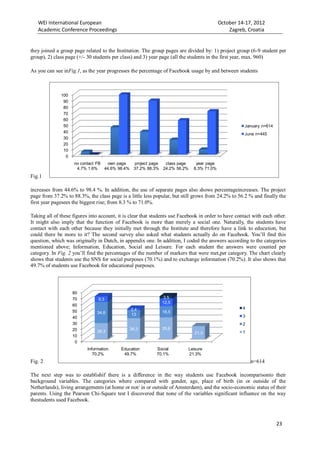 WEI International European October 14-17, 2012
Academic Conference Proceedings Zagreb, Croatia
23
they joined a group page related to the Institution. The group pages are divided by: 1) project group (6-9 student per
group), 2) class page (+/- 30 students per class) and 3) year page (all the students in the first year, max. 960)
As you can see inFig.1, as the year progresses the percentage of Facebook usage by and between students
Fig.1
increases from 44.6% to 98.4 %. In addition, the use of separate pages also shows percentageincreases. The project
page from 37.2% to 88.3%, the class page is a little less popular, but still grows from 24.2% to 56.2 % and finally the
first year pagesees the biggest rise; from 8.3 % to 71.0%.
Taking all of these figures into account, it is clear that students use Facebook in order to have contact with each other.
It might also imply that the function of Facebook is more than merely a social one. Naturally, the students have
contact with each other because they initially met through the Institute and therefore have a link to education, but
could there be more to it? The second survey also asked what students actually do on Facebook. You’ll find this
question, which was originally in Dutch, in appendix one. In addition, I coded the answers according to the categories
mentioned above; Information, Education, Social and Leisure. For each student the answers were counted per
category. In Fig. 2 you’ll find the percentages of the number of markers that were met,per category. The chart clearly
shows that students use the SNS for social purposes (70.1%) and to exchange information (70.2%). It also shows that
49.7% of students use Facebook for educational purposes.
Fig. 2 n=614
The next step was to establishif there is a difference in the way students use Facebook incomparisonto their
background variables. The categories where compared with gender, age, place of birth (in or outside of the
Netherlands), living arrangements (at home or not/ in or outside of Amsterdam), and the socio-economic status of their
parents. Using the Pearson Chi-Square test I discovered that none of the variables significant influence on the way
thestudents used Facebook.
0
10
20
30
40
50
60
70
80
90
100
no contact FB
4.7% 1.6%
own page
44.6% 98.4%
project page
37.2% 88.3%
class page
24.2% 56.2%
year page
8.3% 71.0%
January n=614
June n=445
0
10
20
30
40
50
60
70
80
Information
70.2%
Education
49.7%
Social
70.1%
Leisure
21.3%
26,3
34,3 35,6
21,3
34,6 13
18,5
9,3
2,4
12,5
3,5
4
3
2
1
 