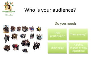 Who	
 is	
 your	
 audience?	
 

                     Do	
 you	
 need:	
 

                   Their	
 
                                      Their	
 money?	
 
                permission?	
 


                                          A	
 policy	
 
                 Their	
 help?	
    change	
 or	
 new	
 
                                        legisla(on?	
 
 