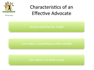 Characteris(cs	
 of	
 an	
 	
 
           Eﬀec(ve	
 Advocate	
 

         Knows	
 what	
 he/she	
 needs	
 




Can	
 make	
 it	
 compelling	
 to	
 other	
 people	
 




         Can	
 relate	
 it	
 to	
 other	
 issues	
 
 
