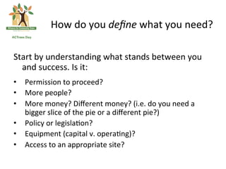 How	
 do	
 you	
 deﬁne	
 what	
 you	
 need?	
 
	
 


Start	
 by	
 understanding	
 what	
 stands	
 between	
 you	
 
  and	
 success.	
 Is	
 it:	
 
•  Permission	
 to	
 proceed?	
 
•  More	
 people?	
 	
 
•  More	
 money?	
 Diﬀerent	
 money?	
 (i.e.	
 do	
 you	
 need	
 a	
 
   bigger	
 slice	
 of	
 the	
 pie	
 or	
 a	
 diﬀerent	
 pie?)	
 
•  Policy	
 or	
 legisla(on?	
 
•  Equipment	
 (capital	
 v.	
 opera(ng)?	
 	
 
•  Access	
 to	
 an	
 appropriate	
 site?	
 
 