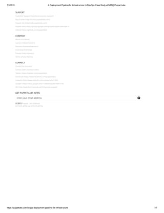 7/1/2015 A Deployment Pipeline for Infrastructure: A DevOps Case Study at NBN | Puppet Labs
https://puppetlabs.com/blog/a­deployment­pipeline­for­infrastructure 7/7
RSS (http://feeds.feedburner.com/PuppetLabs)
SUPPORT
Customer Support (/services/customer-support)
Bug Tracker (http://tickets.puppetlabs.com)
Puppet Ask (http://ask.puppetlabs.com)
Puppet Users (http://groups.google.com/group/puppet-users?pli=1)
GitHub (https://github.com/puppetlabs)
COMPANY
About Us (/about)
Careers (/about/careers)
Partners (/services/partners)
Licensing (/licensing)
Privacy Policy (/privacy)
Terms of Use (/terms)
CONNECT
Contact Us (/contact)
Contact Sales (/contact-sales)
Twitter (https://twitter.com/puppetlabs)
Facebook (https://www.facebook.com/puppetlabs)
LinkedIn (http://www.linkedin.com/company/621389)
Google+ (https://plus.google.com/112682055028218091774)
IRC (http://webchat.freenode.net/?channels=puppet)
© 2015 Puppet Labs (/about)
877-575-9775 (tel:877-575-9775)
GET PUPPET LABS NEWS
enter your email address 
 