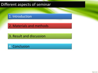 Different aspects of seminar
1. Introduction
2. Materials and methods
3. Result and discussion
4. Conclusion
 