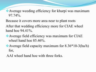 Average weeding efficiency for khurpi was maximum
97.74%.
Because it covers more area near to plant roots
After that wedding efficiency more for CIAE wheel
hand hoe 94.41%.
Average field efficiency was maximum for CIAE
wheel hand hoe 85.46%.
Average field capacity maximum for 8.36*10-3(ha/h)
for,
AAI wheel hand hoe with three forks.
 