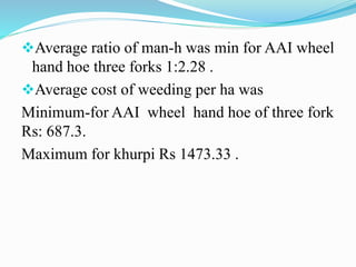 Average ratio of man-h was min for AAI wheel
hand hoe three forks 1:2.28 .
Average cost of weeding per ha was
Minimum-for AAI wheel hand hoe of three fork
Rs: 687.3.
Maximum for khurpi Rs 1473.33 .
 