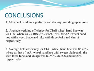 CONCLUSIONS
1. All wheel hand hoes performs satisfactory weeding operations.
2. Average wedding efficiency for CIAE wheel hand hoe was
94.41% where as 93.40% ,92.75%,97.74% for AAI wheel hand
hoe with sweep blade and rake with three forks and khurpi
respectively.
3. Average field efficiency for CIAE wheel hand hoe was 85.46%
where as that of AAI wheel hand hoe with sweep blade and rake
with three forks and khurpi was 80.90%,78.65%,and 80.20%
respectively.
 