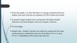 Droplet size and velocity characteristics of agricultural sprays | PPTX