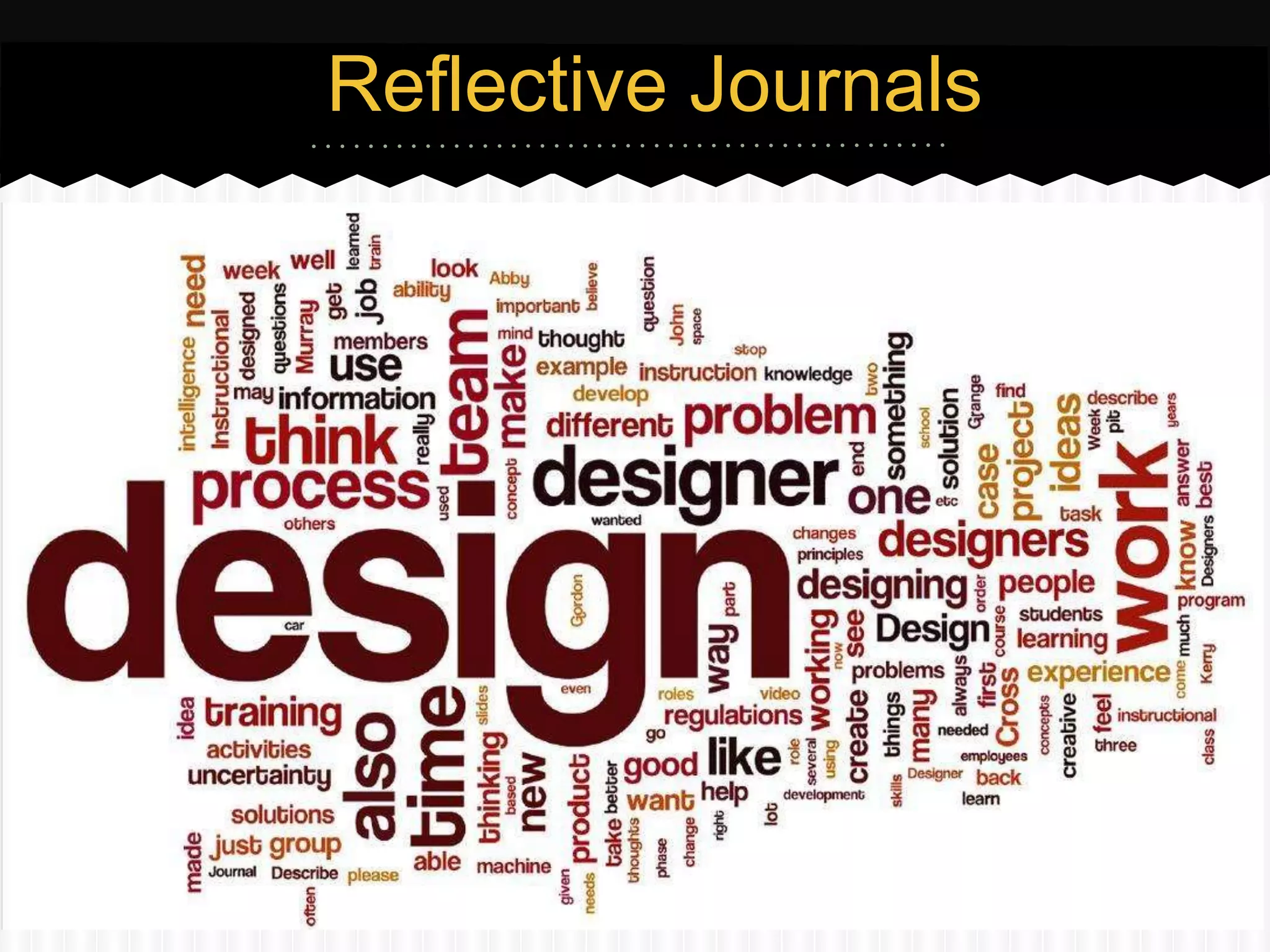 Reflective Journals
 