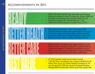 13.0
                           Accomplishments In 2011




                           READY
                                                 » EMEDS HRT/Theater Med Info Prgm successfully exercised/ready
                                                 » Deployment Transition Ctr hosts 2K combat vets; first-ever USMC vets
                                                 » Eliminated 1K inspection line items to improve Health Services
                                                   Inspection & decrease MTF document prep time > 50%
                                                 » Deployed first Tactical Critical Care Evacuation Team (TCCET)




                           BETTER HEALTH
 Accomplishments In 2011




                                                 »   808K patients now enrolled/111 clinics implemented PCMH
                                                 »   Tri-Service Workflow awarded CSAF Excellence/Best Practice Award
                                                 »   First Service to offer Group Lifestyle Balance diabetes prevention
                                                 »   Implemented e-Health tools to strengthen/facilitate pt partnerships
                                                 »   Nellis first DoD site certified for cardiac catherization by the VA




                           BETTER CARE
                                                 » Centrally archived 1.1M digital images, largest repository in world
                                                 » Military Education Training Command (METC) awarded Institute for
                                                   Credentialing Excellence’s Presidential Commendation for service
                                                 » Fielded vacuum spine board for lighter/leaner Air Evac pt movement
                                                 » Established and activated San Antonio Military Health System




                           BEST VALUE
                                                 » 451 HPSP graduates; highest annual number recorded
                                                 » 7 Specialty Clinics new programs saw increase in enrollment by 3%;
                                                   Relative Value Unit up 18%; Relative Weighted Procedures up 15%
                                                 » Led med equip COE; AFMS best annual purchasing performance;
                                                   2658pkgs/$82M and decreased contract award times saving $14M
 