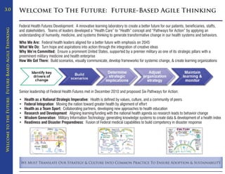 3.0                                                  Welcome To The Future: Future-Based Agile Thinking

                                                     Federal Health Futures Development: A innovative learning laboratory to create a better future for our patients, beneficiaries, staffs,
Welcome to the Future: Future-Based Agile Thinking




                                                     and stakeholders. Teams of leaders developed a “Health Care” to “Health” concept and “Pathways for Action” by applying an
                                                     understanding of humanity, medicine, and systems thinking to generate transformative change in our health systems and behaviors.
                                                     Who We Are: Federal health leaders aligned for a better future with emphasis on 2045
                                                     What We Do: Turn hope and aspirations into action through the integration of creative ideas
                                                     Why We’re Committed: Ensure a prominent United States, supported by a premier military as one of its strategic pillars with a
                                                     preeminent military medicine and health enterprise
                                                     How We Get There: Build scenarios, visually communicate, develop frameworks for systemic change, & create learning organizations




                                                     Senior leadership of Federal Health Futures met in December 2010 and proposed Six Pathways for Action:

                                                     •   Health as a National Strategic Imperative: Health is defined by values, culture, and a community of peers
                                                     •   Federal Integration: Moving the nation toward greater health by alignment of effort
                                                     •   Health as a Team Sport: Collaborating partners, developing new approaches to health education
                                                     •   Research and Development: Aligning learning/funding with the national health agenda so research leads to behavior change
                                                     •   Wisdom Generation: Military Information Technology; generating knowledge systems to create data & development of a health index
                                                     •   Readiness and Disaster Preparedness: Fusion of Federal medical capabilities to build competency in disaster response




                                                      We Must Translate Our Strategy & Culture Into Common Practice To Ensure Adoption & SustainabilitY
 