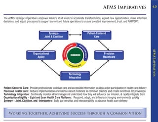 AFMS Imperatives                              4.0


The AFMS strategic imperatives empower leaders at all levels to accelerate transformation, exploit new opportunities, make informed
decisions, and adjust processes to support current and future operations to assure constant improvement, trust, and RAPPORT.



                                            Synergy-                              Patient-Centered
                                        Joint & Coalition                               Care




                                                                                                                                                AFMS Imperatives
                             Organizational                                                        Precision
                                Agility                                                           Healthcare




                                                                Technology
                                                                Integration


Patient-Centered Care: Provide professionals to deliver care and accessible information to allow active participation in health care delivery
Precision Health Care: Reduce implementation of evidence-based medicine to common practice and create incentives for prevention
Technology Integration: Continually monitor all technologies & understand how they will influence our mission, & rapidly integrate them
Organizational Agility – Light and Lean Health Care Platforms: Respond, adapt, and influence changing environments quickly
Synergy – Joint, Coalition, and Interagency: Build partnerships and interoperability to advance health care delivery



     Working Together, Achieving Success Through A Common Vision
 