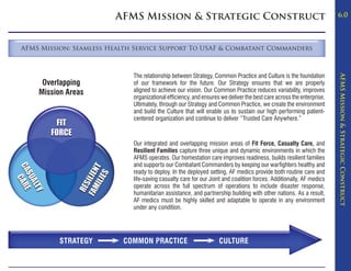 AFMS Mission & Strategic Construct                                                            6.0




AFMS Mission: Seamless Health Service Support To USAF & Combatant Commanders



                             The relationship between Strategy, Common Practice and Culture is the foundation




                                                                                                                      AFMS Mission & Strategic Construct
     Overlapping             of our framework for the future. Our Strategy ensures that we are properly
    Mission Areas            aligned to achieve our vision. Our Common Practice reduces variability, improves
                             organizational efficiency, and ensures we deliver the best care across the enterprise.
                             Ultimately, through our Strategy and Common Practice, we create the environment
                             and build the Culture that will enable us to sustain our high performing patient-
                             centered organization and continue to deliver “Trusted Care Anywhere.”



                             Our integrated and overlapping mission areas of Fit Force, Casualty Care, and
                             Resilient Families capture three unique and dynamic environments in which the
                             AFMS operates. Our homestation care improves readiness, builds resilient families
                             and supports our Combatant Commanders by keeping our warfighters healthy and
                             ready to deploy. In the deployed setting, AF medics provide both routine care and
                             life-saving casualty care for our Joint and coalition forces. Additionally, AF medics
                             operate across the full spectrum of operations to include disaster response,
                             humanitarian assistance, and partnership building with other nations. As a result,
                             AF medics must be highly skilled and adaptable to operate in any environment
                             under any condition.




          STRATEGY        COMMON PRACTICE                          CULTURE
 