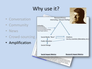 Why use it?
•   Conversation
•   Community
•   News
•   Crowd-sourcing
•   Amplification
 