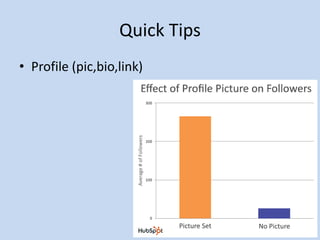 Quick Tips
• Profile (pic,bio,link)
 