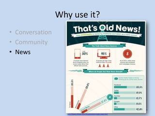 Why use it?
• Conversation
• Community
• News




                    http://pewresearch.org/pubs/1844/poll-main-source-national-international-news-internet-television-newspapers

                    http://www.schools.com/visuals/social-media-news.html
 