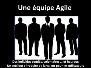 Une équipe Agile




   Des individus soudés, volontaires … et heureux
Un seul but : Produire de la valeur pour les utilisateurs
 