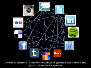 Minél	több	a	kapcsolat	a	szociális	hálózatunkban,	annál	gyorsabban	tudnak	terjedni	az	új	
“parazita”	alkalmazások	és	új	ötletek.
 
