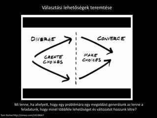 Tom	Hulme	h4p://vimeo.com/14138667
Mi	lenne,	ha	ahelye4,	hogy	egy	problémára	egy	megoldást	generálunk	az	lenne	a	
feladatunk,	hogy	minél	többféle	lehetőséget	és	változatot	hozzunk	létre?
Választási	lehetőségek	teremtése
 