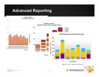 10 10
CONFIDENTIAL
© Copyright 2012. Aruba Networks, Inc.
All rights reserved
Advanced Reporting
 