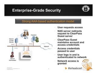 7 7
CONFIDENTIAL
© Copyright 2012. Aruba Networks, Inc.
All rights reserved
Enterprise-Grade Security
•  User requests access
•  NAS server redirects
request to ClearPass
Guest server
•  ClearPass Guest
maintains account and
access credentials
•  Access credentials
passed to user
•  User logs in and is
authenticated to network
•  Network access is
granted
Strong AAA-based authentication model
Aruba
ClearPass
Guest
 