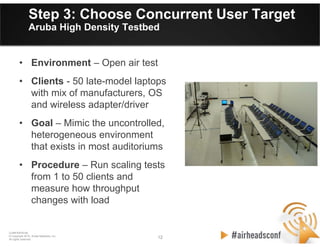 12 12
CONFIDENTIAL
© Copyright 2012. Aruba Networks, Inc.
All rights reserved
Step 3: Choose Concurrent User Target
Aruba High Density Testbed
• Environment – Open air test
• Clients - 50 late-model laptops
with mix of manufacturers, OS
and wireless adapter/driver
• Goal – Mimic the uncontrolled,
heterogeneous environment
that exists in most auditoriums
• Procedure – Run scaling tests
from 1 to 50 clients and
measure how throughput
changes with load
 