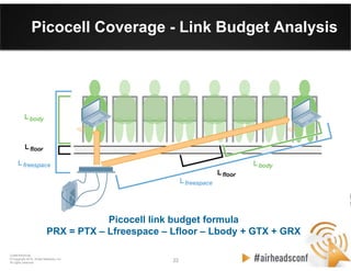 22 22
CONFIDENTIAL
© Copyright 2012. Aruba Networks, Inc.
All rights reserved
Picocell Coverage - Link Budget Analysis
Picocell link budget formula
PRX = PTX – Lfreespace – Lfloor – Lbody + GTX + GRX
 