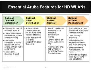 26 26
CONFIDENTIAL
© Copyright 2012. Aruba Networks, Inc.
All rights reserved
Essential Aruba Features for HD WLANs
• Even distribution of
channels w/ARM
• Enable load-aware,
voice-aware, video-
aware scanning
• Repurpose
unneeded 2.4-GHz
radios with Mode-
Aware ARM or static
assignment
• Enable DFS
channels if used
Optimal
Channel
Distribution
Optimal
Airtime
Management
• Ensure equal access
to medium w/Airtime
Fairness feature
• Limit “chatty”
protocols
• Enable Multicast
Rate Optimization
and IGMP Snooping
• Enable Dynamic
Multicast Opt. for
video
• Eliminate low legacy
rates by reducing
rate adaptation
• Shift all 5-GHz
capable devices
off 2.4-GHz band
w/Band Steering
• Even distribution
of clients
w/Spectrum Load
Balancing
Optimal
Client
Distribution
Optimal
Power
Control
• Restrict maximum
allowable EIRP
w/ARM to
minimize cell
overlap
• Control power on
clients w/802.11h
TPC
• Minimize CCI and
ACI w/Receive
Sensitivity Tuning
Channel Reuse
 