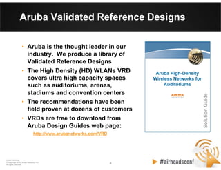 4 4
CONFIDENTIAL
© Copyright 2012. Aruba Networks, Inc.
All rights reserved
Aruba Validated Reference Designs
Aruba High-Density
Wireless Networks for
Auditoriums
SolutionGuide
• Aruba is the thought leader in our
industry. We produce a library of
Validated Reference Designs
• The High Density (HD) WLANs VRD
covers ultra high capacity spaces
such as auditoriums, arenas,
stadiums and convention centers
• The recommendations have been
field proven at dozens of customers
• VRDs are free to download from
Aruba Design Guides web page:
http://www.arubanetworks.com/VRD
 