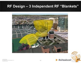 47 47
CONFIDENTIAL
© Copyright 2012. Aruba Networks, Inc.
All rights reserved
RF Design – 3 Independent RF “Blankets”
47
 