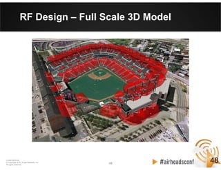 48 48
CONFIDENTIAL
© Copyright 2012. Aruba Networks, Inc.
All rights reserved
RF Design – Full Scale 3D Model
48
 