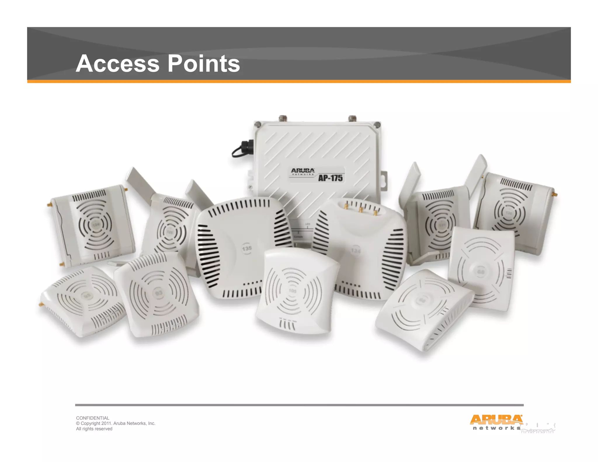CONFIDENTIAL
© Copyright 2011. Aruba Networks, Inc.
All rights reserved22
Access Points
 