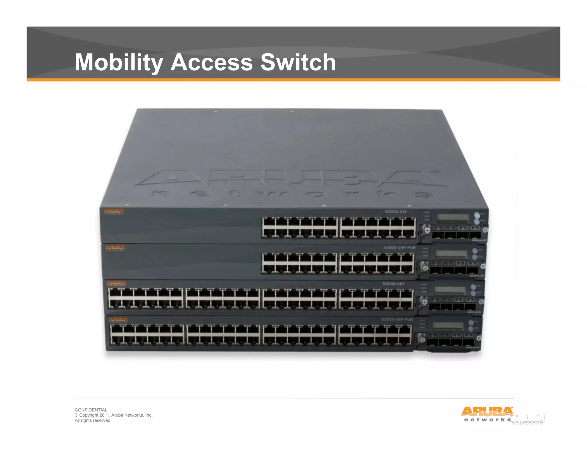 CONFIDENTIAL
© Copyright 2011. Aruba Networks, Inc.
All rights reserved23
Mobility Access Switch
 