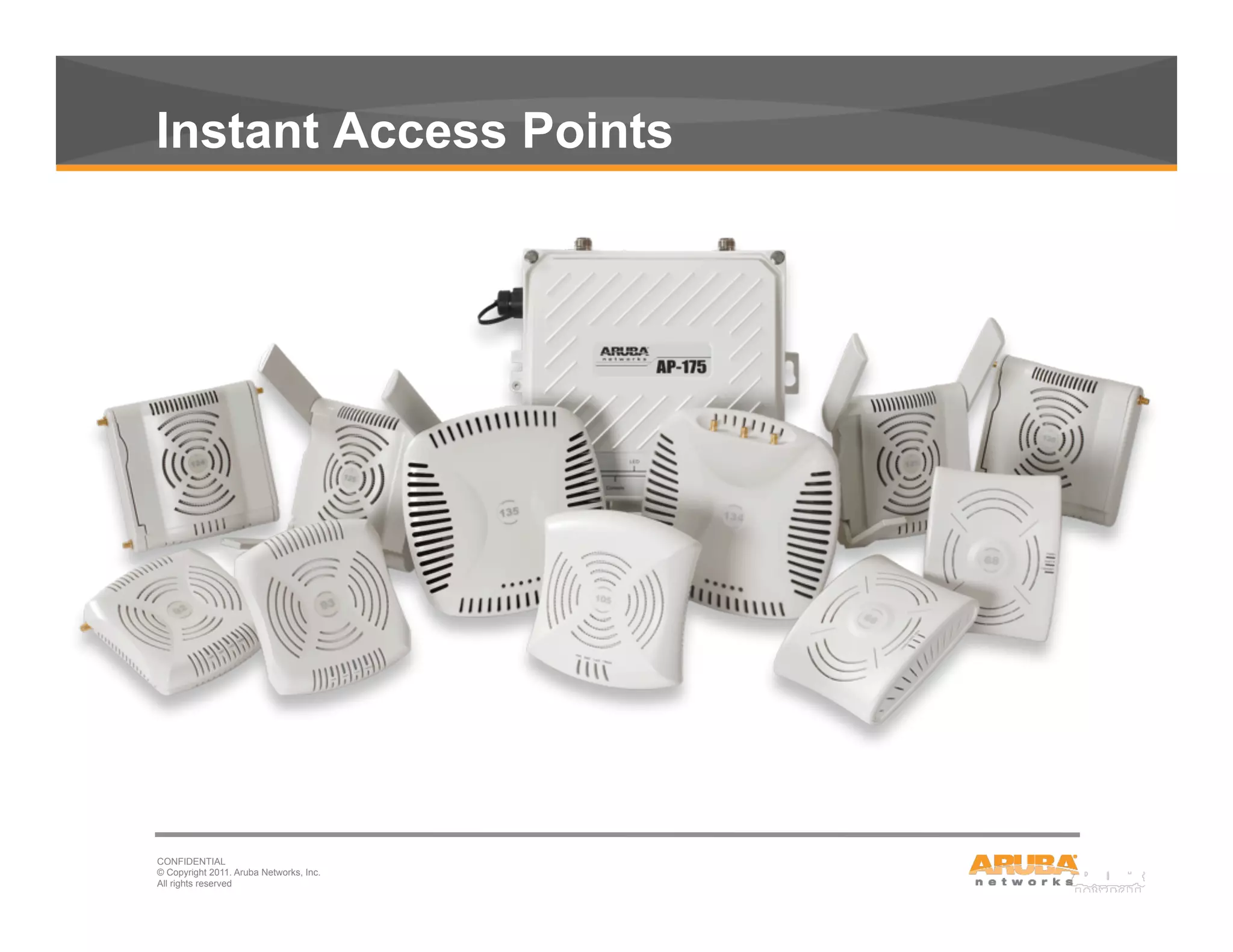 CONFIDENTIAL
© Copyright 2011. Aruba Networks, Inc.
All rights reserved25
Instant Access Points
 