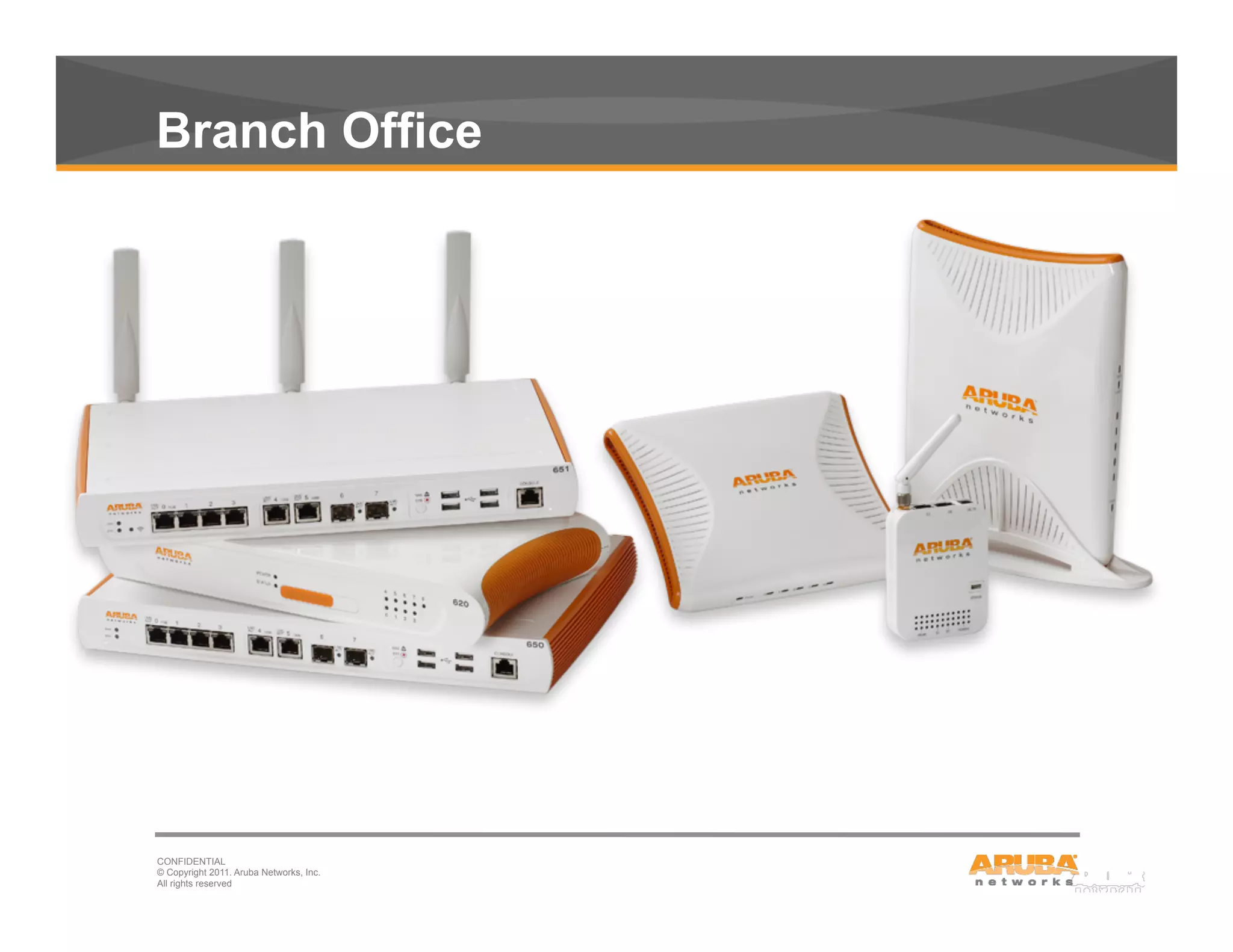 CONFIDENTIAL
© Copyright 2011. Aruba Networks, Inc.
All rights reserved28
Branch Office
 