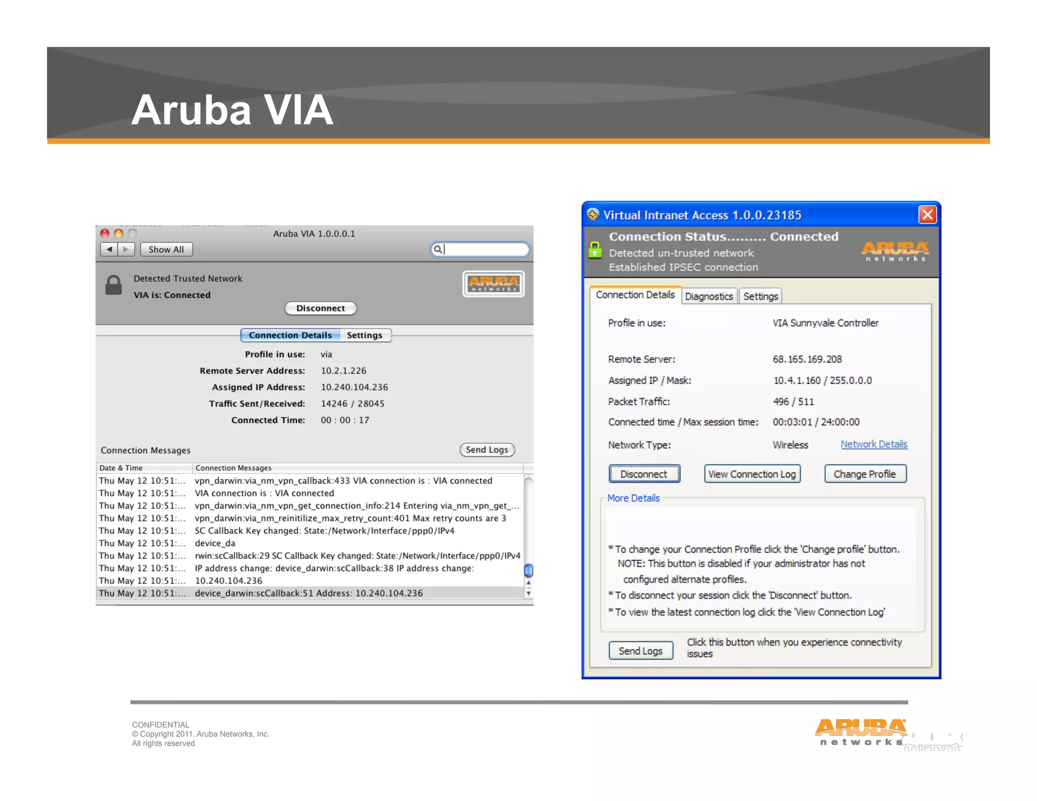 CONFIDENTIAL
© Copyright 2011. Aruba Networks, Inc.
All rights reserved29
Aruba VIA
 