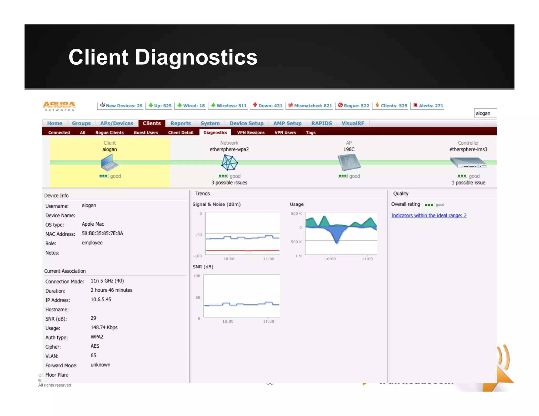 33 33
CONFIDENTIAL
© Copyright 2012. Aruba Networks, Inc.
All rights reserved
Client Diagnostics
 