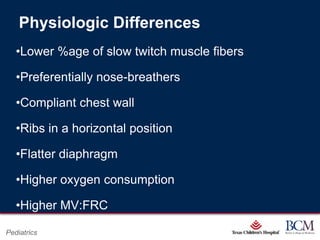 Physiologic Differences
   •Lower %age of slow twitch muscle fibers

   •Preferentially nose-breathers

   •Compliant chest wall

   •Ribs in a horizontal position

   •Flatter diaphragm

   •Higher oxygen consumption

   •Higher MV:FRC
                                    Page 11
Pediatrics              xxx00.#####.ppt 7/10/2012 8:23:12 AM
 