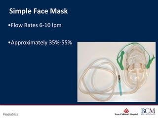 Simple Face Mask
   •Flow Rates 6-10 lpm

   •Approximately 35%-55%




                                      Page 19
Pediatrics                xxx00.#####.ppt 7/10/2012 8:23:12 AM
 