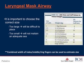 Laryngeal Mask Airway


   •It is important to choose the
    correct size
        ‐ Too large  will be difficult to
          place
        ‐ Too small  will not maitain
          an adequate sea




    **Combined width of index/middle/ring fingers can be used to estimate size


                                               Page 90
Pediatrics                         xxx00.#####.ppt 7/10/2012 8:23:12 AM
 